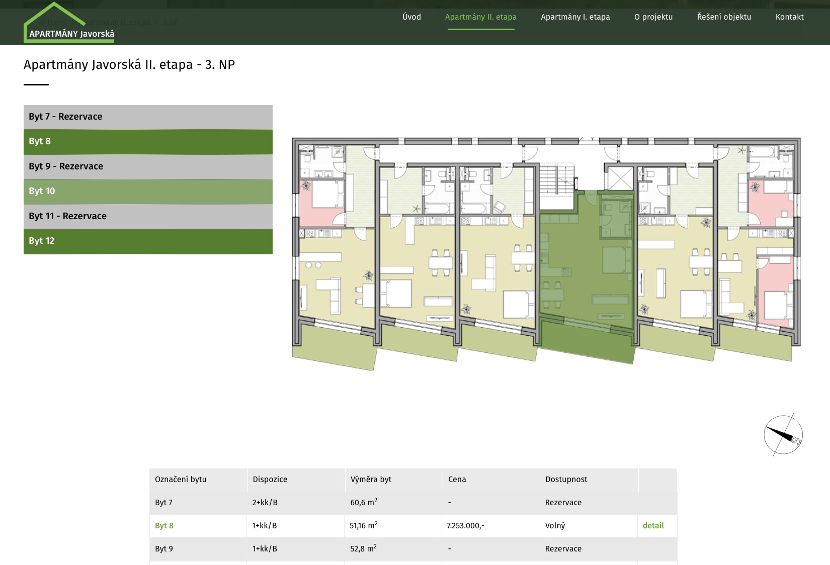 apartmany developer mapa bytu - rozlozeni - interaktivni vyber - webový system