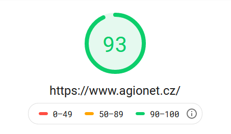 Agionet hodnoceni 2019 11 05 PageSpeed Insights jpg