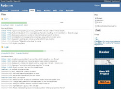 redmine projektový manager