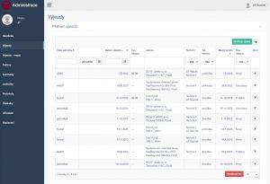 sovy-vytahy-aplikace-servis-01