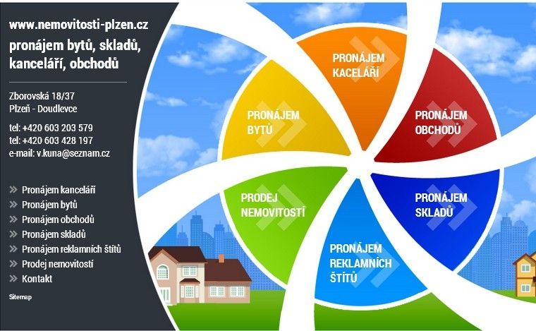 Nemovitosti Plzeň – webová prezentace